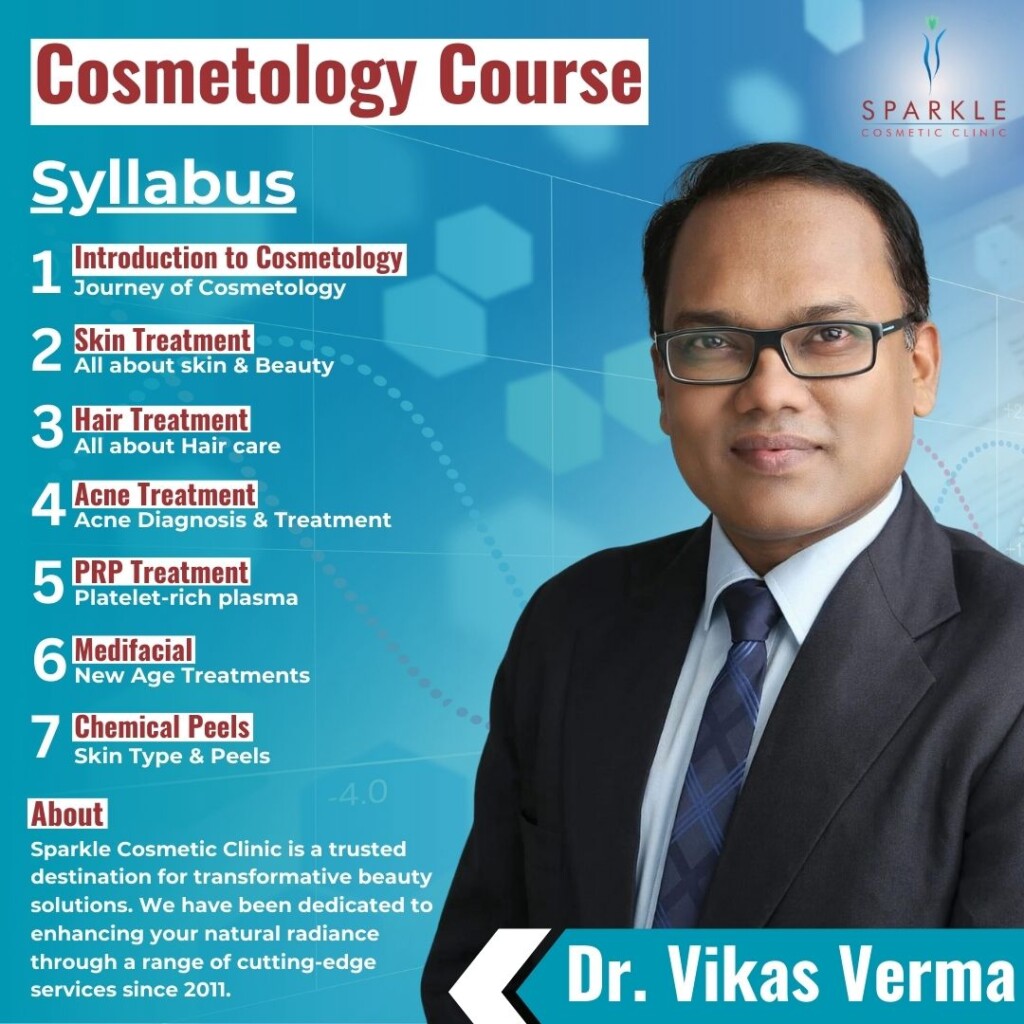 Dr. Vikas