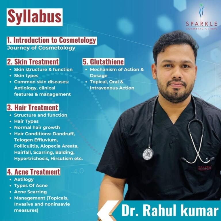 Best Clinical cosmetology course in Mira Bhayandar - Syllabus 1